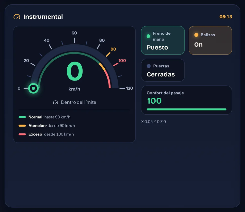 Instrumental con velocímetro, freno de mano y balizas